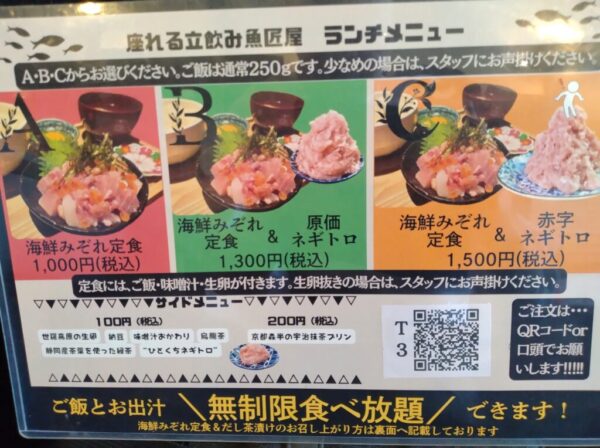 7 » 食べ歩き うまログ!