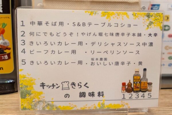 19 » 食べ歩き うまログ!