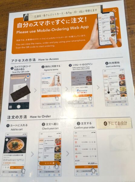 7 » 食べ歩き うまログ!